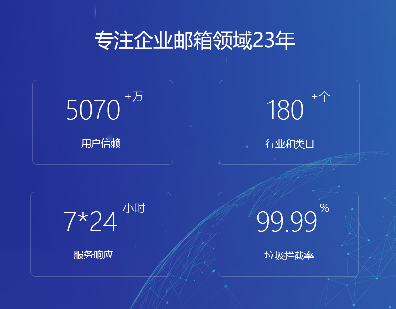 义乌网易企业邮箱